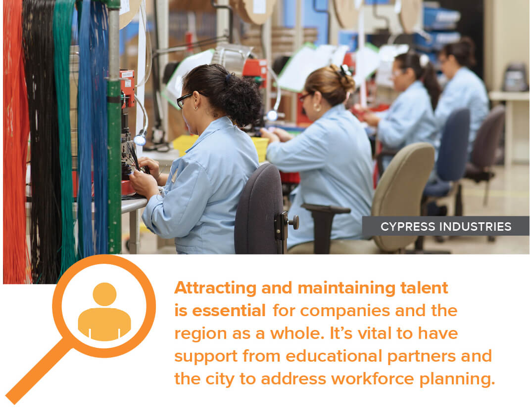 Workforce